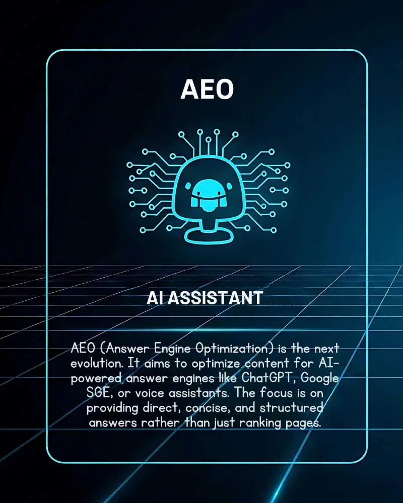 AEO Definition AEO Definition
