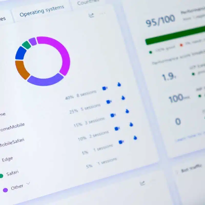 Why your website matters