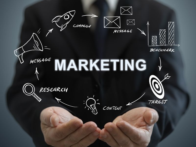 The Benefits of Working With CICOR Marketing as a Financial advisor The Benefits of Working With CICOR Marketing as a Financial advisor