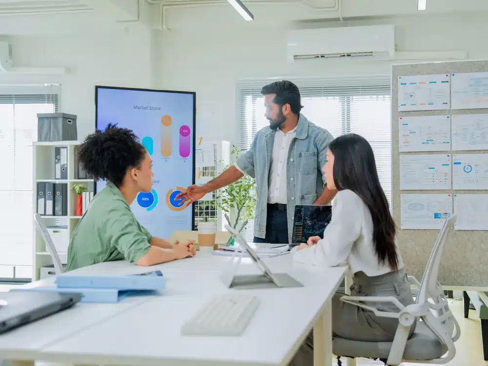 Business owner walking two colleagues through market data on a screen during a full-service partnership meeting